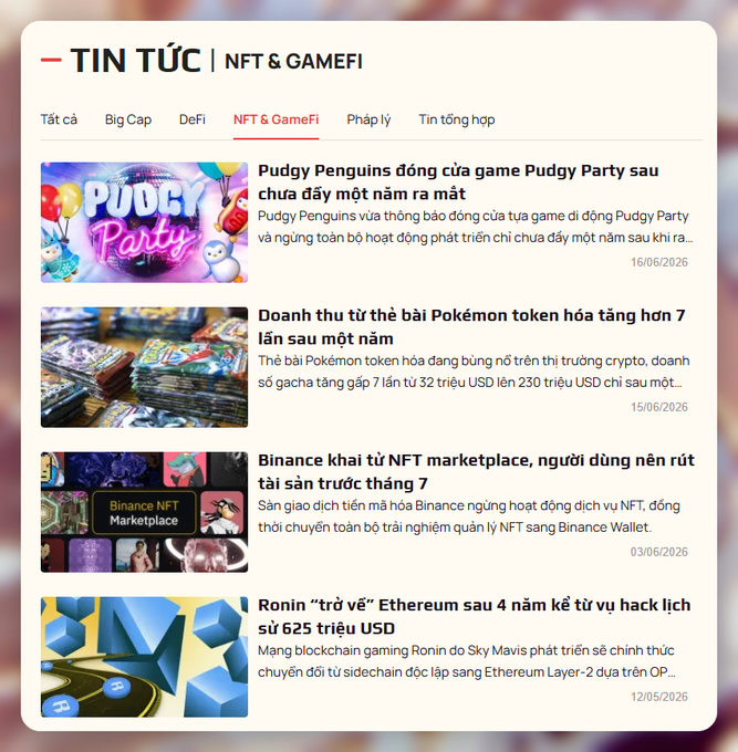A Vietnamese news website screenshot displays the 'TIN TỨC | NFT & GAMEFI' section, highlighting articles like 'Pudgy Penguins đóng cửa game Pudgy Party', 'Doanh thu thẻ bài Pokémon token hóa', and 'Binance khai tử NFT Marketplace'.