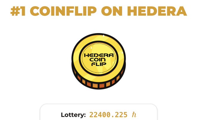 A promotional graphic titled '#1 COINFLIP ON HEDERA' featuring a gold coin illustration labeled 'HEDERA COIN FLIP' with a lottery counter showing '22400.225 ℏ' at the bottom.