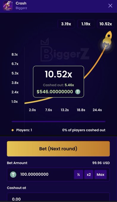 A screenshot of a 'Crash' gambling game by Biggerz showing a 10.52x multiplier with a cashout value of $546.00 from a $100 bet, with only 1 player active.