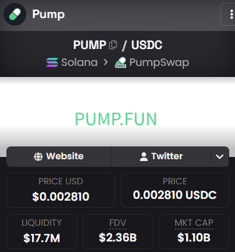 A mobile screenshot of the Pump.fun (PUMP) token page on a wallet app, showing its price at $0.002810 (0.002810 USDC), $17.7M liquidity, $2.36B FDV, and $1.10B market cap, which provides the valuation baseline referenced in the comparison to Stonkfun ($STONK).