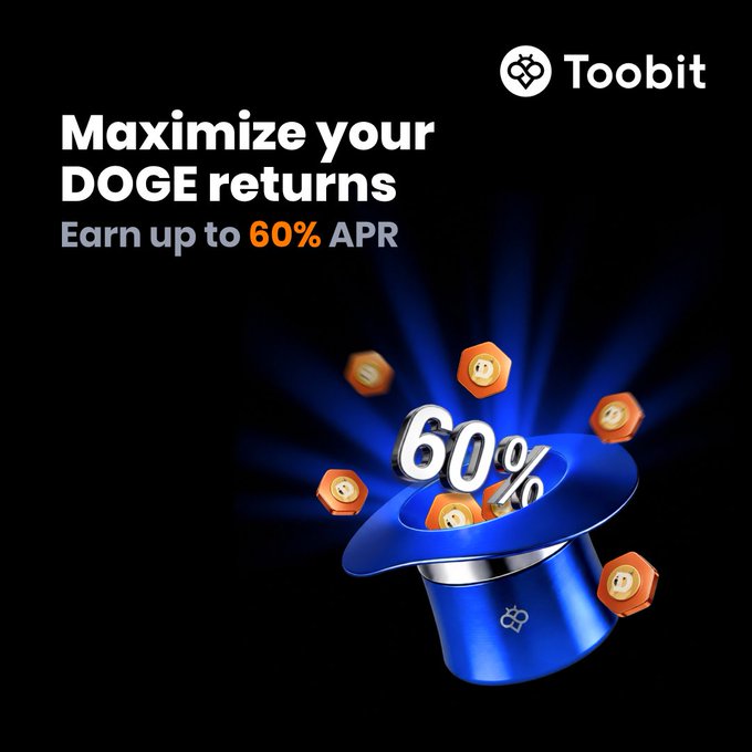 A Toobit promotional image featuring a blue magician's hat emitting golden coins with "60%" floating above it, accompanied by the text "Maximize your DOGE returns" and "Earn up to 60% APR," visually reinforcing the post's offer of high-yield DOGE fixed earnings.