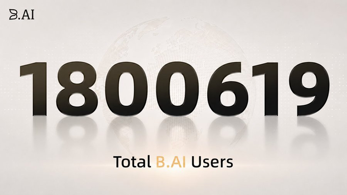 The image features a poster or sign that says "B.AI reaches 1,800,619 users" and "B.AI was nurtured by YZi Labs with Justin Sun serving as an advisor for the project". The text is in black and white, which makes it stand out against the light background of the poster. The image also includes a small globe at the bottom right corner, adding to its visual appeal.