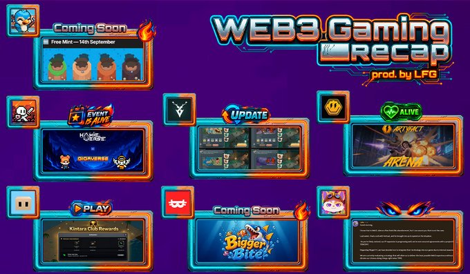 A vibrant purple 'WEB3 Gaming RECAP' dashboard by 'LFG' showcasing various game updates, events, and announcements including 'Home Degenerate in Cibverse', 'Artifact', 'Klistara', and 'Bigger Bite'.