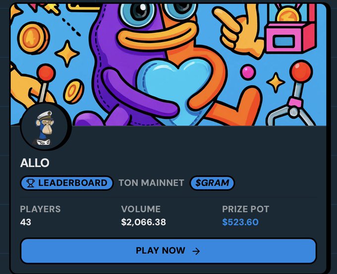 The image shows a screenshot of a social media page that features a cartoon character wearing an eye patch holding a heart next to text about a leaderboard game named @ton_blockchain with details such as players, prize pots, and volume levels, reaching $2,000 in just 48 hours. The post seems to be from a user or creator on Telegram, specifically under the account @superstake.
