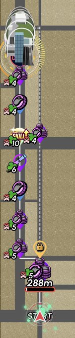 A screenshot from a mobile game showing a level progression map with a Start marker at 288m, featuring various colored checkpoints and a SKILL bonus of 10.