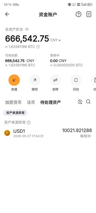 The image shows a Bybit "资金账户" (Funding Account) screenshot displaying a total asset value of 666,542.75 CNY (≈1.6258 BTC), with a notice under "待处理资产" (Pending Assets) showing a "资产来源异常" (Abnormal Asset Source) alert for 10,021.92 USD1 dated 2026-05-27, currently marked as "审核中" (Under Review). This visually supports the post's claim that the user transferred 10,021 USD1 from HTX to Bybit and had their funds frozen pending compliance review.