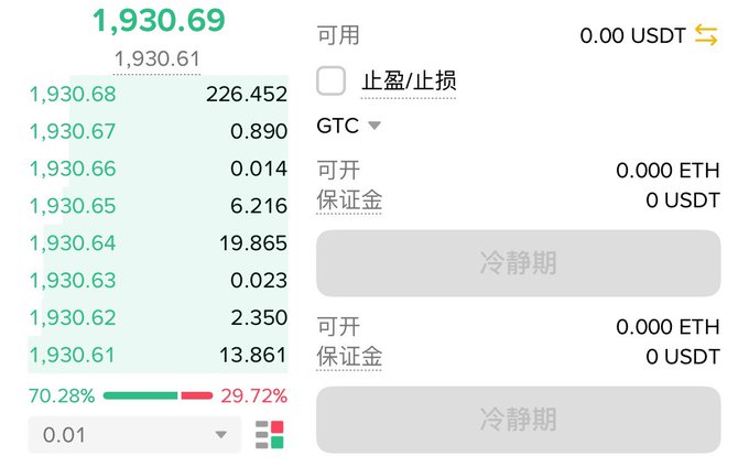 The image shows a screenshot of a computer screen displaying an accounting program, likely used for tracking finances such as cryptocurrency transactions or investment returns. The screen features a table with various values, including the prices of Bitcoin at different times during the day. There is also information about currency exchange rates in both English and Chinese characters.