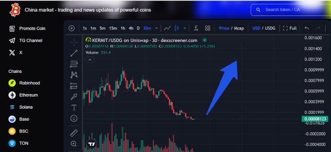 A cryptocurrency trading chart from dexcreener.com showing the KERMIT/USDC pair on Uniswap with a blue arrow pointing upward, indicating price recovery.
