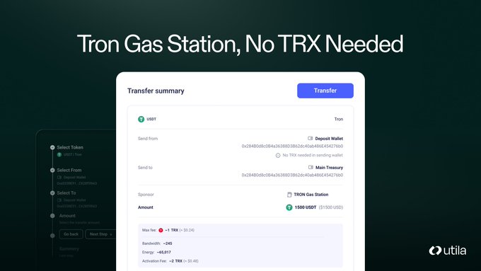 A digital interface titled 'Tron Gas Station, No TRX Needed' displays a transfer summary with options like 'Deposit Wallet' and 'Main Treasury' alongside the Utila logo.