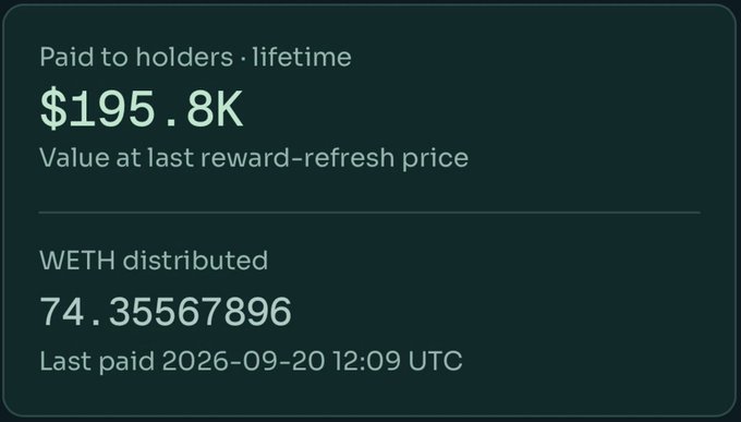 A dark dashboard panel showing 'Paid to holders · lifetime' of $195.8K with 74.35567896 WETH distributed, last paid 2026-09-20 12:09 UTC.