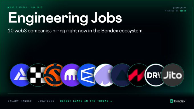 The image shows a poster for job openings at various companies within the Bondex ecosystem. The poster features a grid of logos representing different companies, including one for web3 companies hiring right now. The text on the poster indicates that there are 10 web3 companies currently hiring engineers and outlines the types of engineering jobs available in the Bondex ecosystem.
