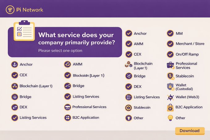 The image displays a Pi Network survey asking "What service does your company primarily provide?" with a checklist of blockchain-related options including Anchor, AMM, CEX, DEX, Bridge, Blockchain (Layer 1), Listing Services, Professional Services, Stablecoin, MM, Merchant/Store, On/Off Ramp, Wallet (Custodial/Web3), B2C Application, and Other. The survey visually reinforces the post's claim by illustrating the diverse range of services—from exchanges and wallets to bridges and merchant tools—that Pi Network aims to unite into a comprehensive economic ecosystem.