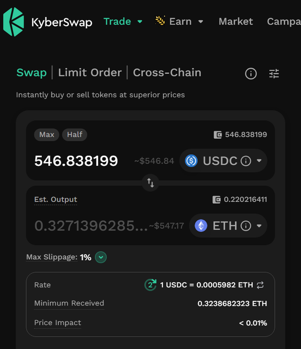 The image shows an overlay displaying some information about cryptocurrency trading, specifically about a trade being executed on ETH coin. The text on the screen indicates that the user is thinking of entering into an ETH conversion or a Bitcoin conversion. However, it also mentions that the optimal price for purchasing these coins at this moment might not be the current market price; hence, there could be potential benefits to wait and buy when the prices are lower. The post asks whether it's a good time to buy the dip, meaning they should proceed with investing in cryptocurrency or wait for better trading conditions before executing their transactions.