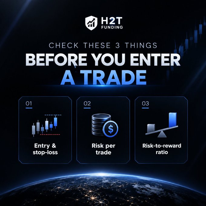 A promotional graphic from H2T Funding titled 'CHECK THESE 3 THINGS BEFORE YOU ENTER A TRADE' listing Entry & stop-loss, Risk per trade, and Risk-to-reward ratio.