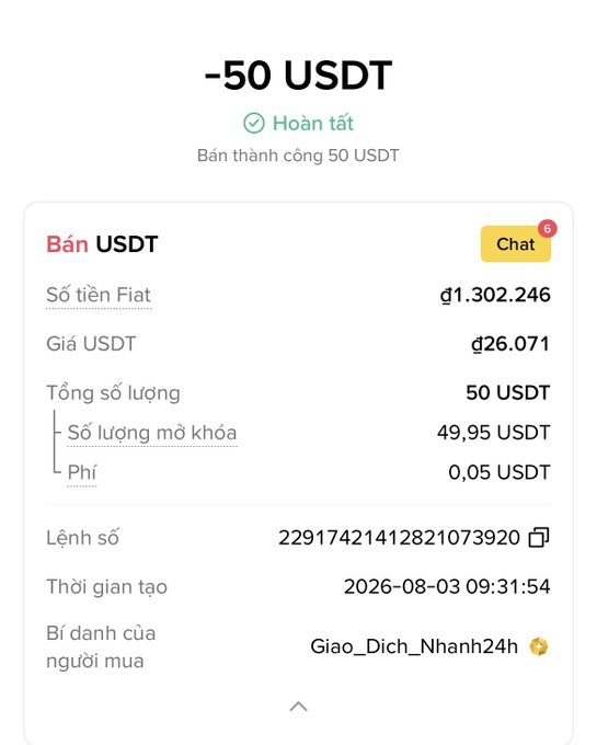 A Vietnamese-language transaction confirmation screen shows a completed sell of '-50 USDT' with details including fiat amount (₫1,302,246), USDT price (₫26,071), order number, and buyer alias 'Giao_Dich_Nhanh24h'.