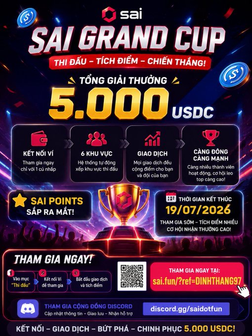 A promotional poster for the 'SAI GRAND CUP' competition by sai.fun, featuring a 5,000 USDC prize pool, a tournament end date of 19/07/2026, and details for connecting a wallet, joining regions, and trading with SAI Points.