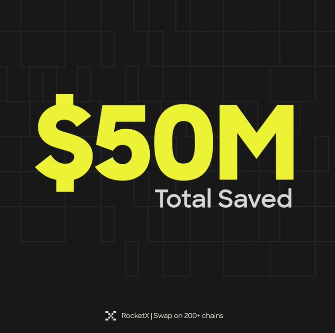 The image features an advertisement for a product or service, which appears to be related to cryptocurrency trading. The text "50 M" is written in yellow at the top of the image, while the rest of the content focuses on the benefits of using zcash rails and privacy swaps for securing transactions. The post emphasizes that these tools can help protect users' private information and make trading more secure.