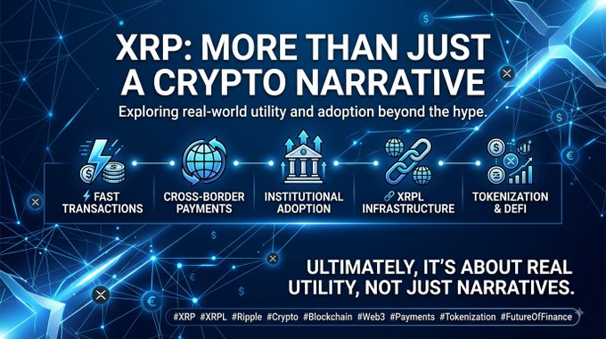 An infographic titled 'XRP: MORE THAN JUST A CRYPTO NARRATIVE' highlighting real-world utility including Fast Transactions, Cross-Border Payments, Institutional Adoption, XRPL Infrastructure, and Tokenization & DeFi.
