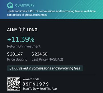 A Quantify app screenshot highlights a successful long position in $ALNY, showing an +11.39% return with a $224.60 last price (NASDAQ) versus a $201.47 buy price and $1.00 saved in commissions. The image celebrates the profitable trade referenced in the post alongside $PATH.