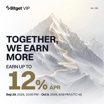 A Bitget VIP promotional banner reading "TOGETHER, WE EARN MORE" advertising up to "12% APR" from Sep 29 to Oct 9, 2026, set against a snowy mountain backdrop.
