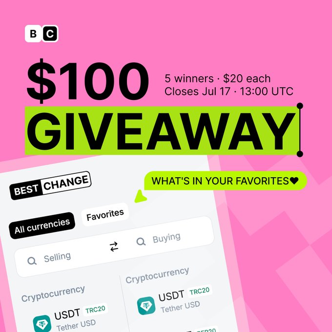 The image is a bright pink and neon-green promotional graphic for a BestChange $100 giveaway (5 winners of $20 each, closing July 17 at 13:00 UTC), featuring a screenshot of the BestChange website's "Favorites" tab where users can select cryptocurrency exchange pairs like USDT TRC20. The "What's in your favorites?" callout overlays the screenshot, tying directly to the contest's entry requirement of choosing top 3 exchange pairs.