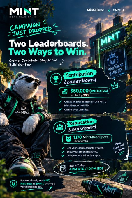An announcement image for the 'MINT' campaign stating 'CAMPAIGN JUST DROPPED' and 'Two Leaderboards. Two Ways to Win.', featuring a bear mascot and starting on 4 PM UTC / 10 PM BDT.