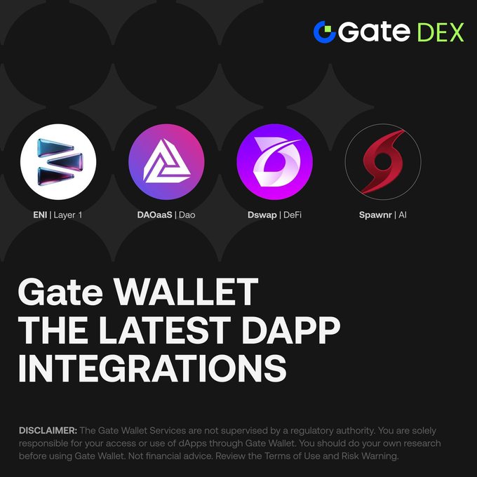 The image is a promotional graphic from Gate DEX announcing Gate Wallet's latest DApp integrations, featuring four logos: ENI (Layer 1), DAOaaS (Dao), Dswap (DeFi), and Spawnr (AI). It visually reinforces the post's announcement of expanding multi-chain DeFi and AI services while including a disclaimer about unregulated wallet services.