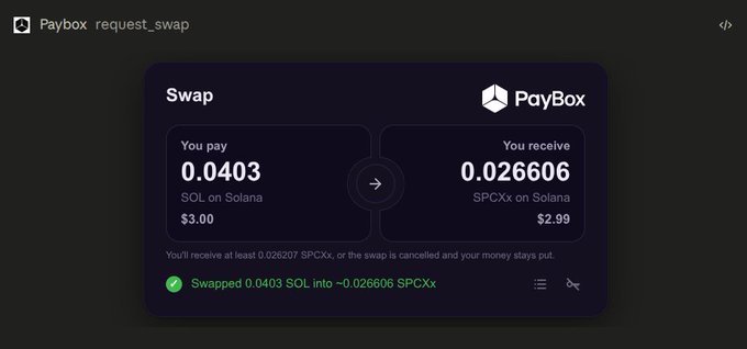 A screenshot of a Paybox swap interface showing a completed transaction where 0.0403 SOL ($3.00) was exchanged for 0.026606 SPCX ($2.99) on Solana. The image illustrates the user's amazement at being able to purchase $SPCX directly through an AI-powered interface, visually confirming the "sorcery" of AI-assisted crypto trading.