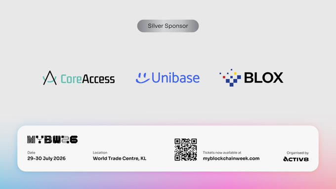 Silver Sponsor section for MYBW26 (29-30 July 2026 at World Trade Centre, KL) listing CoreAccess, Unibase, and BLOX, with a QR code for tickets at myblockchainweek.com.