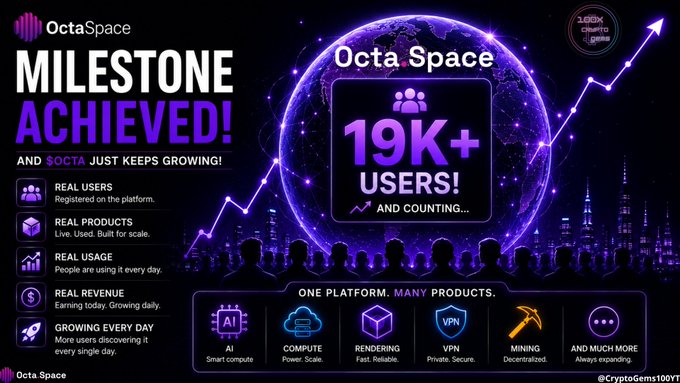 An Octa.Space promotional graphic celebrating a 'Milestone Achieved' of 19K+ users, featuring a purple neon aesthetic and highlighting services like AI, Compute, Rendering, VPN, and Mining.