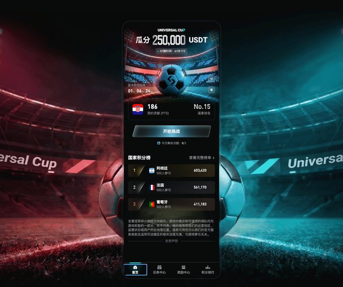 The user wants a concise caption describing the image and its relation to the provided text.

1.  **Analyze the Image:**
    *   **Context:** It's a screenshot of a mobile app interface.
    *   **Title:** "UNIVERSAL CUP".
    *   **Main Prize:** "瓜分 250,000 USDT" (Divide 250,000 USDT).
    *   **Event Details:** "25 场比赛时间: 4/29-7/3" (25 matches time: 4/29-7/3).
    *   **Current Match/Player Info:** Shows a flag (Croatia), number 186, "我的点赞 (PTS)" (My Likes), "No.15 国家排名" (Country Ranking). There's a button "开始挑战" (Start Challenge).
    *