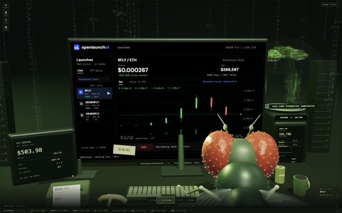 A trading interface on openlaunch.xyz displays a candlestick chart for RFLY/ETH at $0.000267 with $286,587 volume, alongside a stylized 3D scene of a green creature at a computer desk.