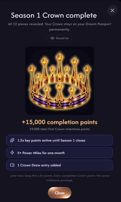 A mobile app screen showing 'Season 1 Crown complete' with a golden crown illustration, '+15,000 completion points', '19,000 total first Crown milestone points', and rewards including '1.5x key points active until Season 1 closes', '2x Power Miles for one month', and '1 Crown Draw entry added'.