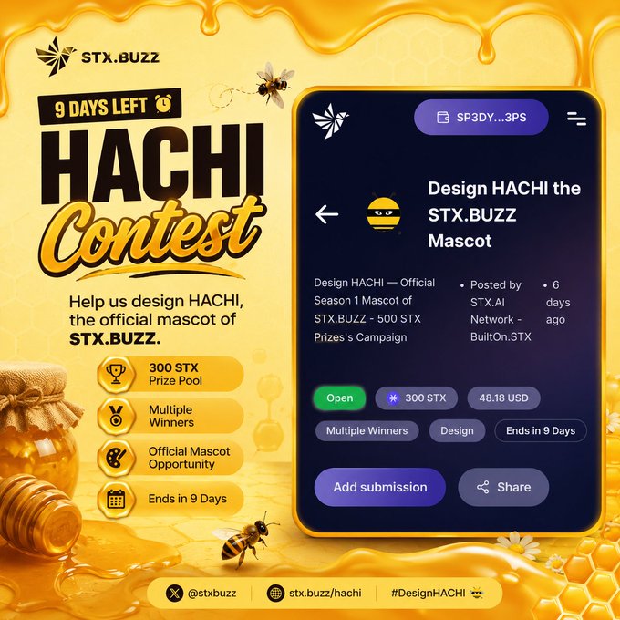 A promotional image for the 'HACHI Contest' by STX.BUZZ, offering a 300 STX prize pool for designing their official mascot, with 9 days left to enter.