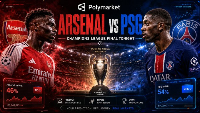 The image features two soccer players from different teams facing each other on a field, with a large stadium behind them. The text above the players reads "Arsenal vs PSG", indicating that they are competing against each other. The background of the image shows a stadium filled with spectators and advertisements for various companies. The post also mentions that the Champions League is being played under the lights of @Polymarket, which suggests that the image might be related to a sports event or advertisement featuring these two teams.

The text in the image reads "@Polymarket turns football hype into real-time conviction", implying that the image could be an advertisement for a sports event or promotion by @Polymarket. The post also mentions that every pass, every shot, and every second can move the odds, which might be related to the ongoing soccer match between Arsenal and PSG.