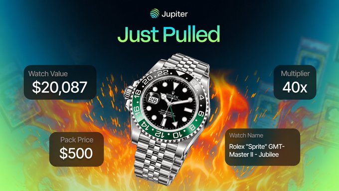 A Jupiter app promotional graphic showing a 'Just Pulled' Rolex 'Sprite' GMT-Master II - Jubilee watch with a watch value of $20,087, a pack price of $500, and a 40x multiplier against a fiery background.