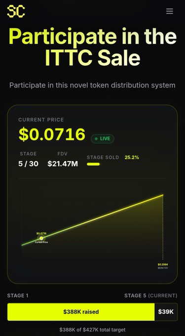 The image shows the StripChain ($STRIP) ITTC Sale interface in Stage 5/30, with a current price of $0.0716, an FDV of $21.47M, 25.2% sold, and $388K raised of a $427K total target. The visual displays the ascending price chart across stages, supporting the post's explanation of how the 30-stage distribution model progressively increases the token price without traditional vesting.