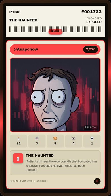 A trading card-style digital collectible labeled 'PTSD THE HAUNTED' (#001722) featuring a wide-eyed cartoon character with the quote 'Patient still sees the exact candle that liquidated him whenever he closes his eyes. Sleep has been delisted.'