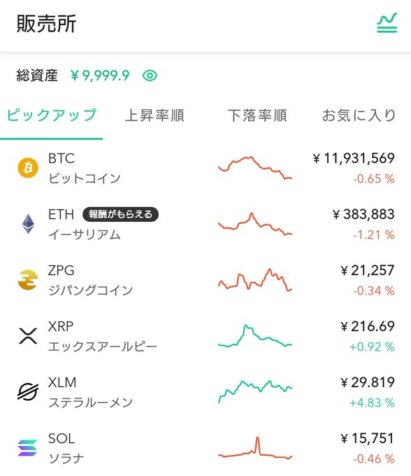 A Japanese cryptocurrency exchange app screen displays a total balance of ¥9,999.9 with a "Pickup" tab showing various coins including BTC (Bitcoin at ¥11,931,569, -0.65%), ETH (Ethereum), ZPG, XRP (+0.92%), XLM (+4.83%), and SOL (-0.46%). The image relates to the post by showing the user celebrating a small ¥10,000 Bitcoin purchase reward through the Metaplanet promotion, as reflected by the near-¥10,000 total balance displayed on the exchange.