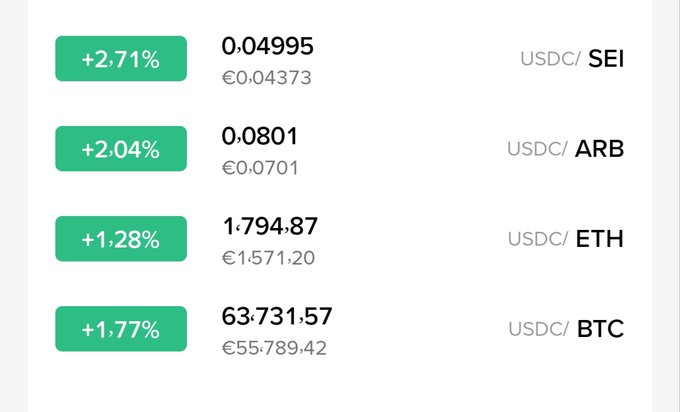 A cryptocurrency exchange price table showing USDC trading pairs for SEI (+2.71%, 0.04995), ARB (+2.04%, 0.0801), ETH (+1.28%, 1,794.87), and BTC (+1.77%, 63,731.57), all displaying gains in EUR equivalent — visually contradicting the post's sarcastic claim about MicroStrategy's Bitcoin sales causing a crash, as BTC is shown rising.
