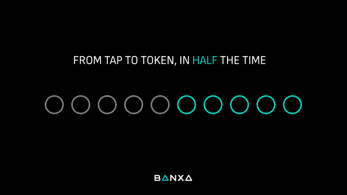 The image features a black background with the white and teal text "FROM TAP TO TOKEN, IN HALF THE TIME" above a row of ten circles—five gray on the left and five teal on the right—visually illustrating the "half the time" concept, with the "BANXA" logo at the bottom. This reinforces the post's message that Banxa delivers coins up to 50% faster.