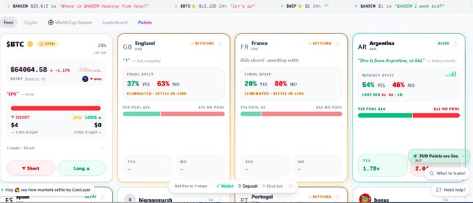 A prediction market dashboard displays betting odds for the FIFA World Cup across panels for England, France, and Argentina, alongside a $BTC ticker showing $64,064.58.