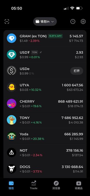 A mobile screenshot of a crypto wallet app displaying the "钱包" (Wallet) section with a portfolio of tokens including GRAM (ex TON) at $1.49 (-2.39%), USDT, USDe, UTYA at $0.03 (+10.32%), CHERRY at <$0.01 (+19.6%), and TONY at <$0.01 (+4.16%), visually supporting the post about purchasing GRAM, UTYA, CHERRY, and TONY tokens.