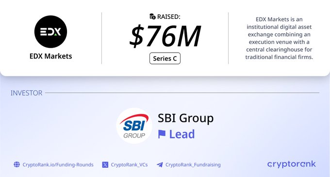The image displays a CryptoRank funding round card announcing that EDX Markets raised $76M in a Series C funding round, led by SBI Group. The graphic includes the EDX Markets logo, the raised amount in bold, and a description of the company as an institutional digital asset exchange combining an execution venue with a central clearinghouse for traditional financial firms.