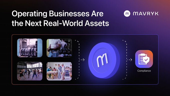 Dark-themed Mavryk promotional graphic titled 'Operating Businesses Are the Next Real-World Assets', showing images of workers and dancers feeding into the Mavryk 'M' logo, which flows toward a Compliance icon.