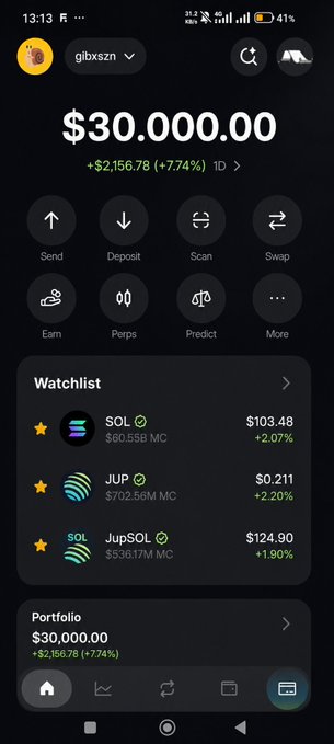 A cryptocurrency portfolio screenshot displaying $30,000.00 (+$2,156.78 / +7.74%) in a wallet under the username "gibxszn," with a watchlist featuring SOL ($103.48), JUP ($0.211), and jupSOL ($124.90). The image backs up the poster's claim of having $30K to share, with the portfolio value matching the giveaway amount exactly.
