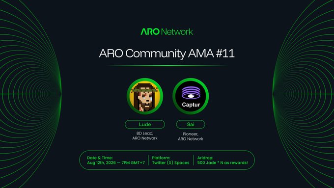 A promotional image for "ARO Community AMA #11" featuring hosts Lude (BD Lead) and Sai (Pioneer) of ARO Network, scheduled for Aug 12th, 2026 at 7PM GMT+7 on Twitter (X) Spaces with 500 Jade airdrop rewards, which complements the post announcing the AMA and inviting community questions for a chance to win 1,000 Jade.