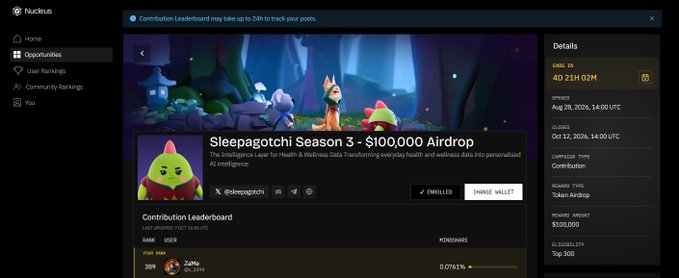 A screenshot of the Nucleus platform interface displaying a 'Sleepagotchi Season 3 - $100,000 Airdrop' campaign with a contribution leaderboard and task requirements totaling $101,000.