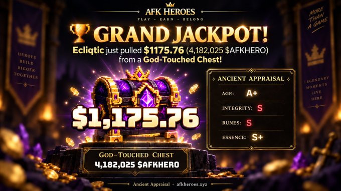 An AFK Heroes promotional graphic announcing a 'GRAND JACKPOT!' where user 'Ecliqtic' pulled $1,175.76 (4,182,025 $AFKHERO) from a God-Touched Chest, with an Ancient Appraisal showing top-tier stats.