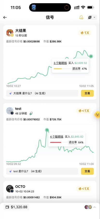 A mobile trading interface in Chinese showing signals for tokens including '大结果' (Dajieguo) and 'test' with price graphs and buy/sell information.